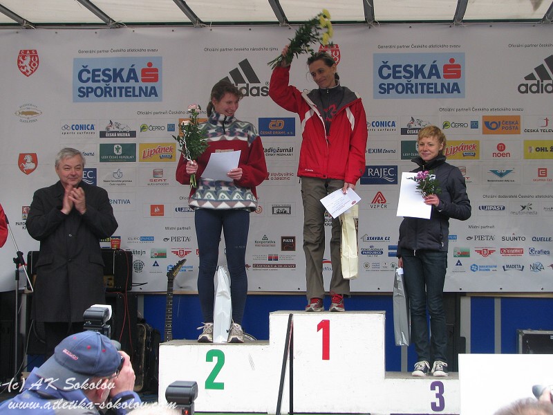 19. dubna 2008 15:06:55