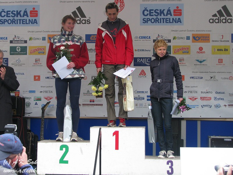 19. dubna 2008 15:07:00