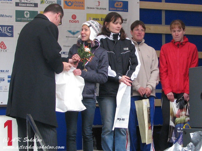 19. dubna 2008 16:22:07