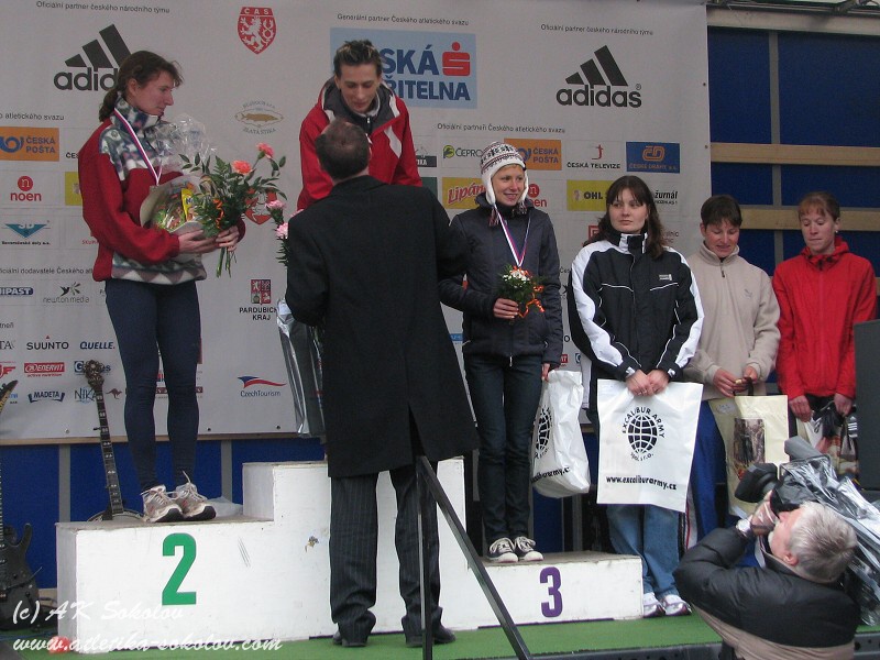 19. dubna 2008 16:22:41
