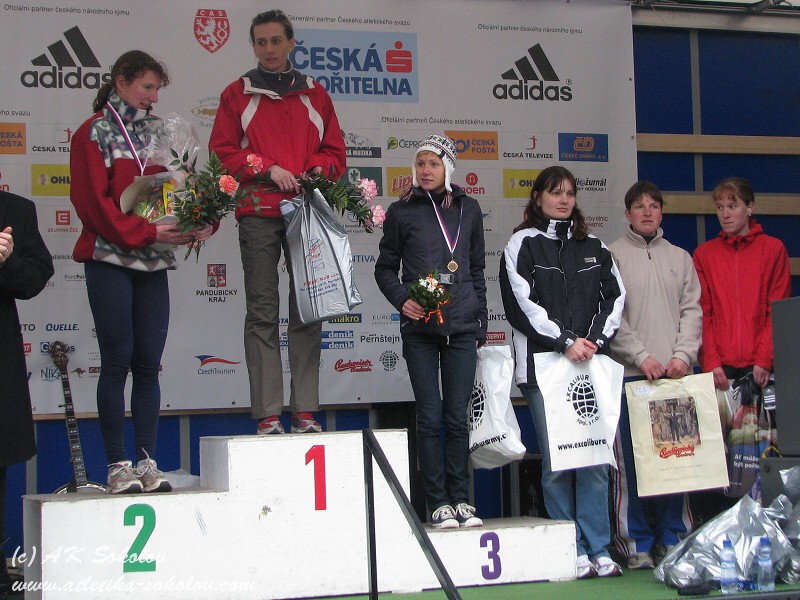 19. dubna 2008 16:22:54