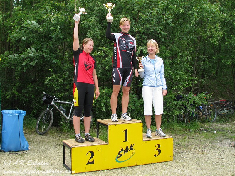 21. června 2008 11:43:45