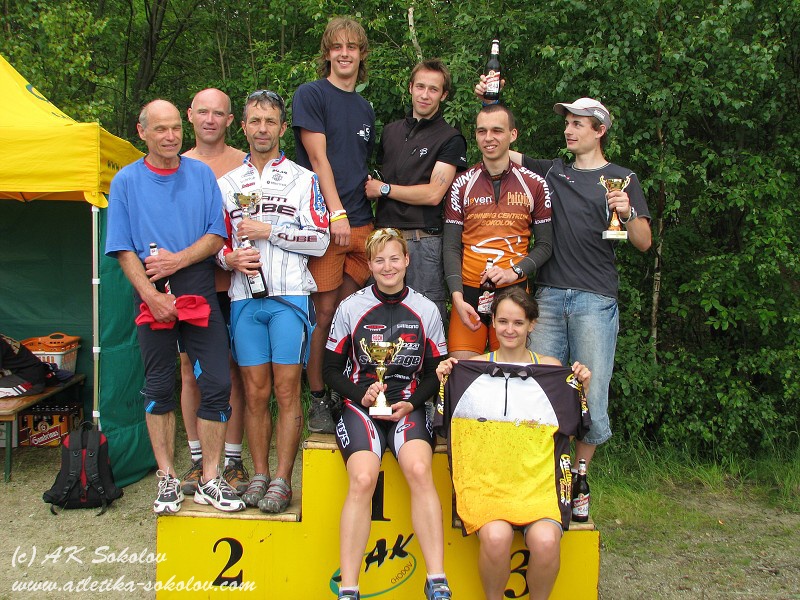 21. června 2008 15:17:02