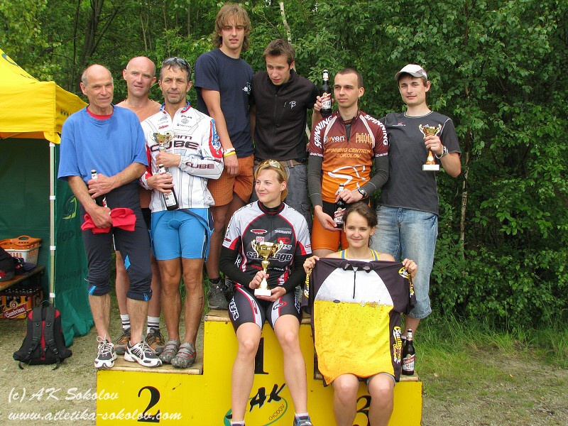 21. června 2008 15:17:06